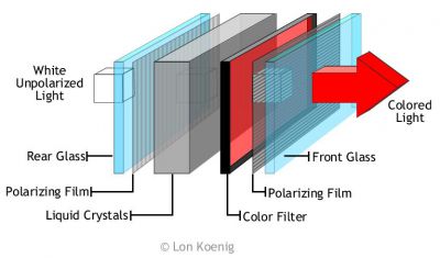 LCD - TV C&ocirc;ng Nghệ M&agrave;n H&igrave;nh Tinh Thể Lỏng